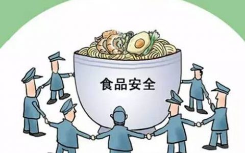 天津市財政局安排資金9283萬元 開展食品安全監(jiān)管