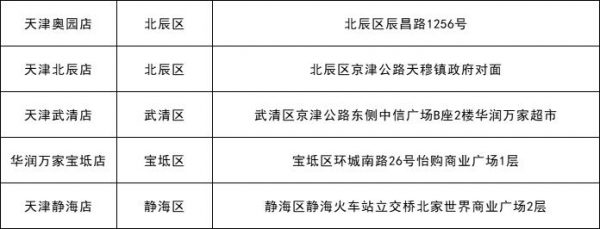 每斤15.23元 涉及110個超市網(wǎng)點 今起本市投放凍豬肉儲備