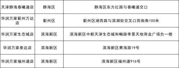 每斤15.23元 涉及110個超市網(wǎng)點 今起本市投放凍豬肉儲備