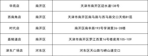 每斤15.23元 涉及110個超市網(wǎng)點 今起本市投放凍豬肉儲備