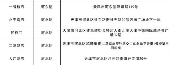 每斤15.23元 涉及110個超市網(wǎng)點 今起本市投放凍豬肉儲備