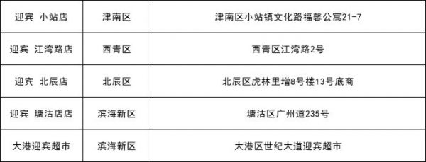 每斤15.23元 涉及110個超市網(wǎng)點 今起本市投放凍豬肉儲備