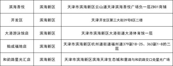 每斤15.23元 涉及110個超市網(wǎng)點 今起本市投放凍豬肉儲備