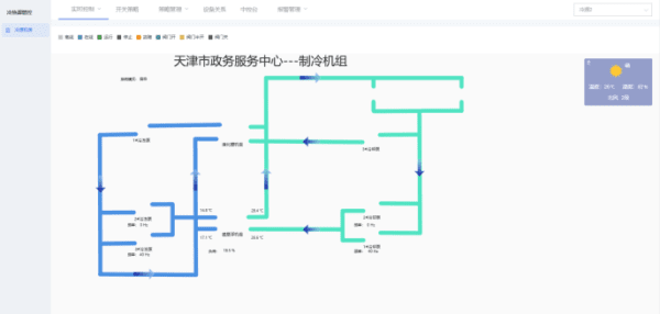 市政務服務辦積極打造全市公共機構節(jié)能降耗新樣板