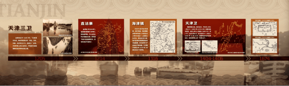 厚植紅色底蘊(yùn) 再創(chuàng)北岸輝煌——《河北區(qū)歷史文化展》我們不見(jiàn)不散