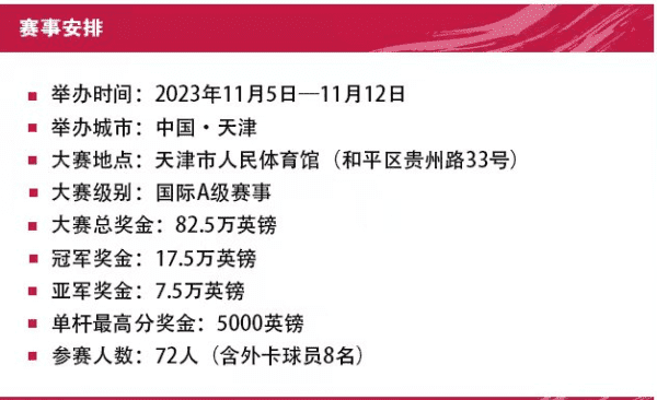 2023世界斯諾克國際錦標(biāo)賽即將在津舉辦 賽程公布