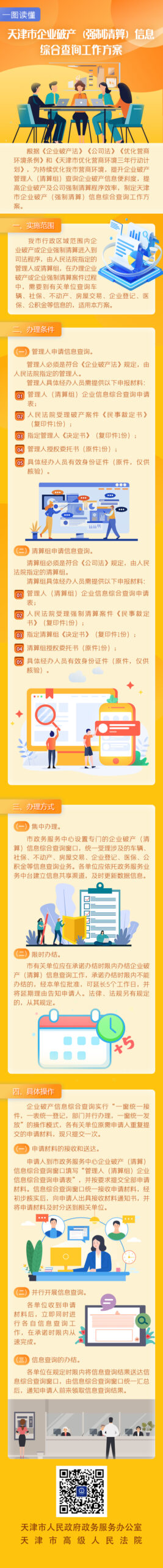 一圖讀懂：天津市企業(yè)破產(chǎn)（強制清算）信息綜合查詢工作方案