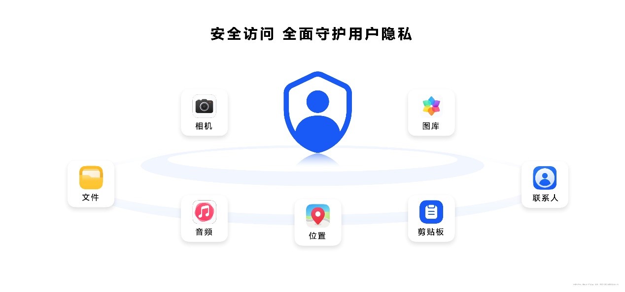 HarmonyOS NEXT正式發(fā)布，開啟更多機型公測