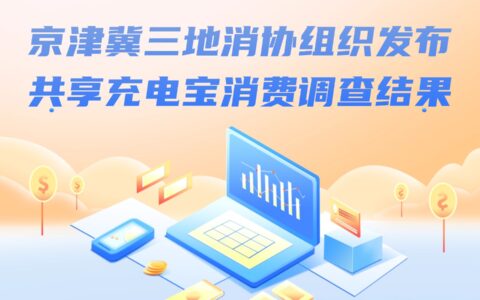 京津冀三地消協(xié)組織發(fā)布共享充電寶消費(fèi)調(diào)查結(jié)果