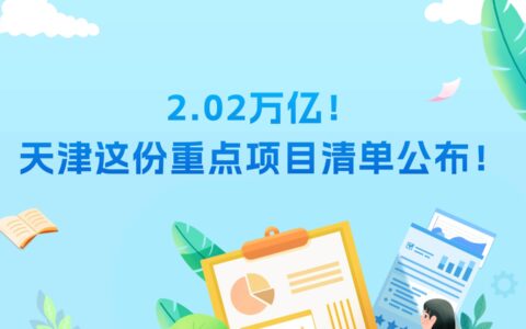 2.02萬億！天津這份重點項目清單公布！